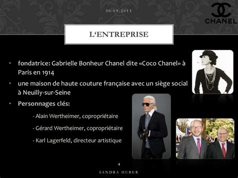 présentation de la marque chanel